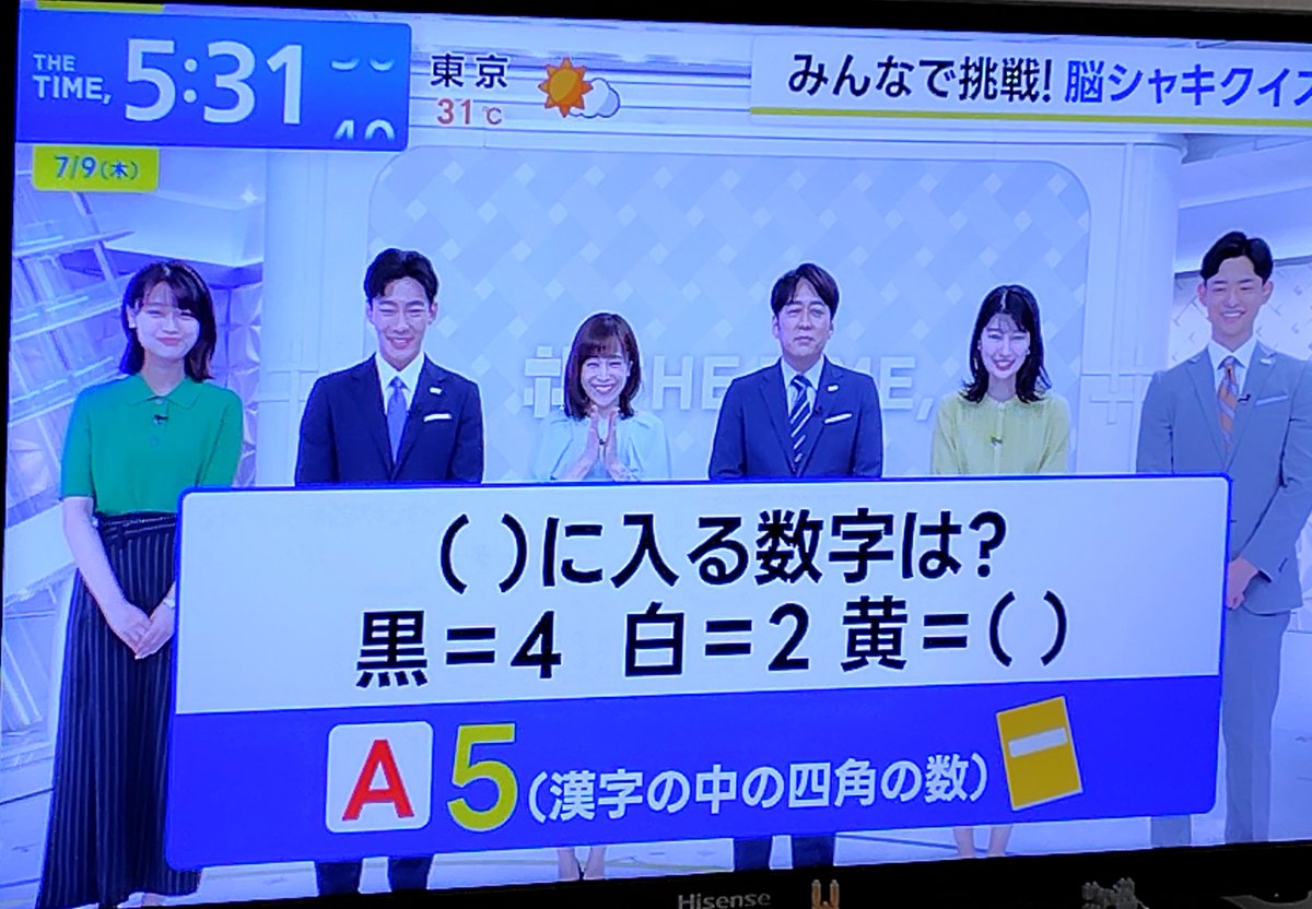 kyomisin's tweet photo. 答えは「5」

数字は漢字の中の四角の数
⇓
黒=4、白=2、黄=5

なお、例えの青は「2」

#thetime_tbs
#thetime
#脳シャキクイズ https://t.co/GibOlo8vGx