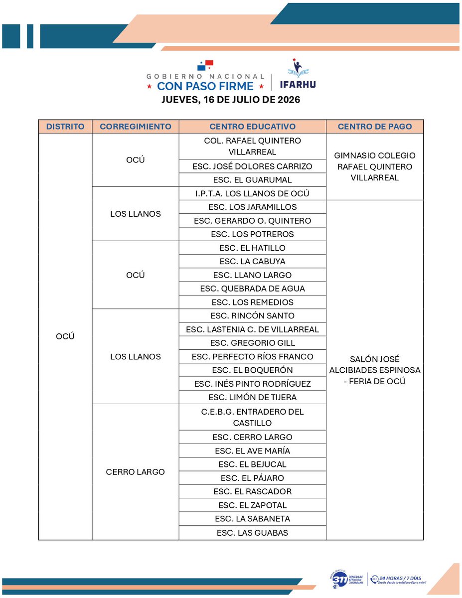 IFARHU's tweet photo. Del 14 al 18 de julio, el PASE-U llega a Herrera con un nuevo sistema de pago digital. Un total de 17,830 estudiantes podrán recibir el beneficio a través de PUNCH by Caja de Ahorros o tarjeta física, de forma rápida, segura y sin filas. https://t.co/PU6GLrR8Yj