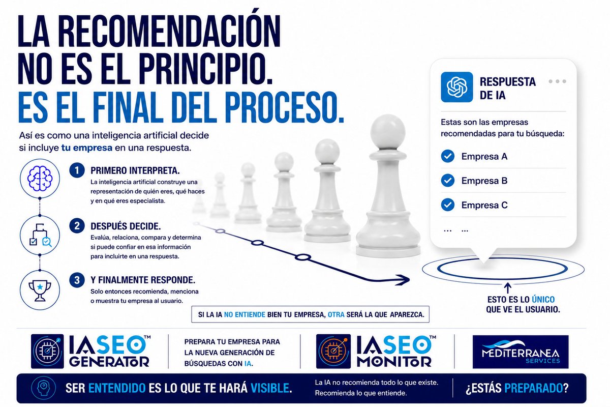 posicionseoguru's tweet photo. YA ESTÁ PASANDO. 09 JULIO 2026.

La nueva pregunta ya no es cómo aparecer primero. 

Es cómo conseguir que una IA entienda correctamente tu empresa antes de responder.

https://t.co/JgBzLtwnTK

#SEO #IA #AISearch https://t.co/54x5FxavUY