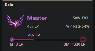 Reqsthlol's tweet photo. Peaking 🥹 https://t.co/mojqldlR0Y