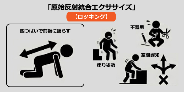 jiritsu_ebisu's tweet photo. 原始反射統合エクササイズ【ロッキング】
・四つばいで体を前後に揺らす動き
・対称性緊張性頸反射(STNR)に関連
・ハイハイの準備段階で見られる動作
・ハイハイや空間認知の発達に重要
・この動きが不十分だと座り姿勢や道具操作が不安定になりやすい #発達障害 #ADHD #ASD #DCD #発育の歪み整体 https://t.co/KnxLPxWlaF