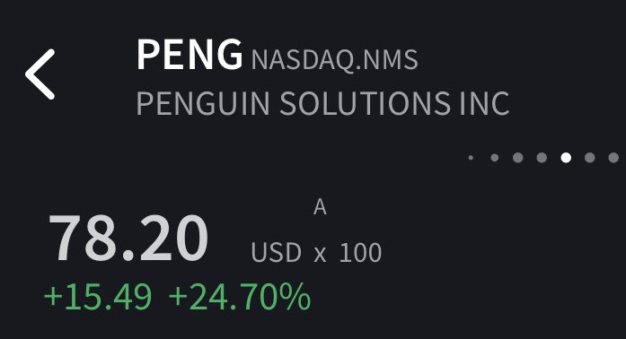 HiCagr's tweet photo. Well hello there $PENG https://t.co/7BPQo2JgWA