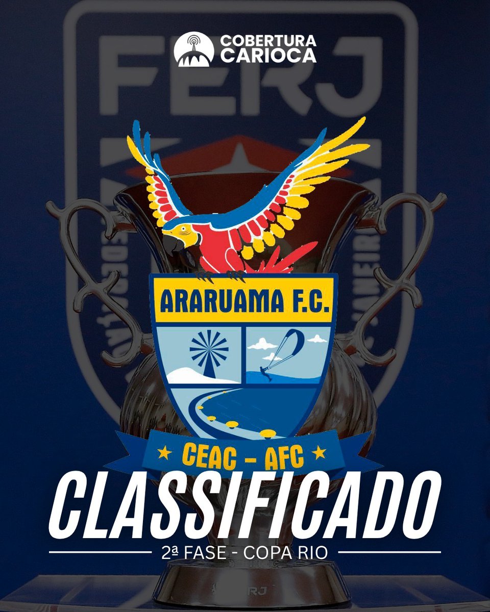 CoberturaRJ's tweet photo. 🦜 | ARARUAMA CLASSIFICADO

Após o empate em 1 a 1, o Araruama vence o São Cristóvão por 4 a 3 nos pênaltis e se classifica para a próxima fase da Copa Rio.

No primeiro jogo, as equipes empataram em 0 a 0.

Seu adversário será o Boavista https://t.co/bDd7l6ibL3