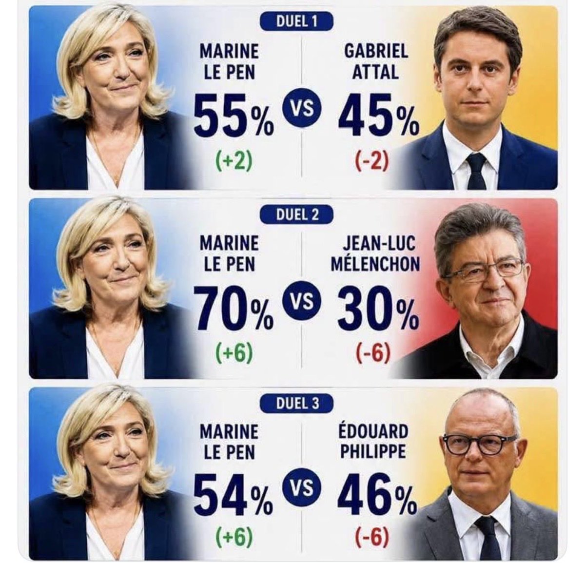 Provostdidier's tweet photo. @InsoumisJeunes Une info les kassos https://t.co/ADxhyssM5u