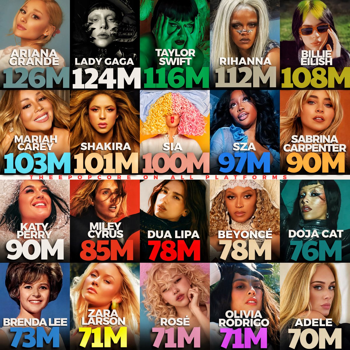 Pop Core tweet media
