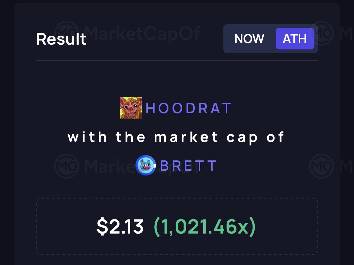 kanancash's tweet photo. My thesis on $HOODRAT 

Matt furie character 

Good chart 

Good holders 

If Robinhood season is anything like early base szn this may be a 8fig runner https://t.co/sGEHu6CuTv