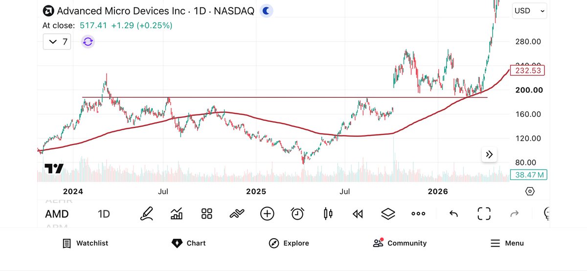 PurpleDrinkCapital tweet media