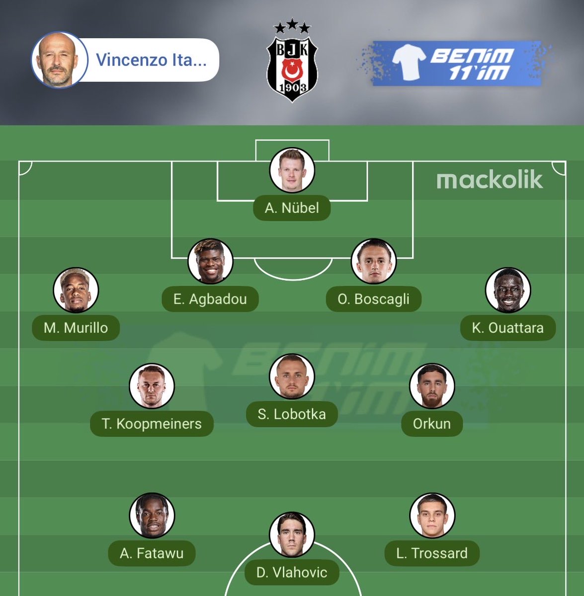 EmirKay25825261's tweet photo. @Mldur18 @SaracogluSports Bizde şundan istiyoruz bakalım hayırlısı gs olmasından sıkıldık artık https://t.co/lr6XBxVClz