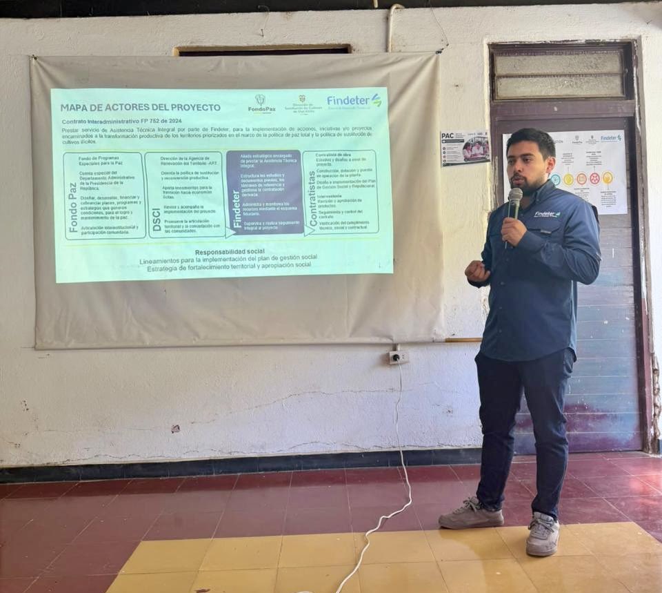 Findeter Colombia tweet media