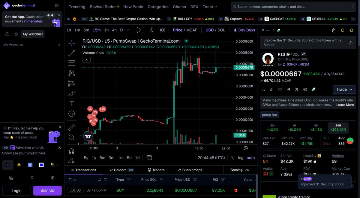 ZeusoPump's tweet photo. $RIG just crossed $77K market cap with $41K volume in 24 hours.

A week-old token moving like this? Someone knows something.

Early movers already up 367%.

Check pinned for the TG where coins like this drop at launch. 🎯

@omnirignetwork

9rv9A12xX8sED6kbL67Z6RiLSnTz7zJNNM5KrFG9pump