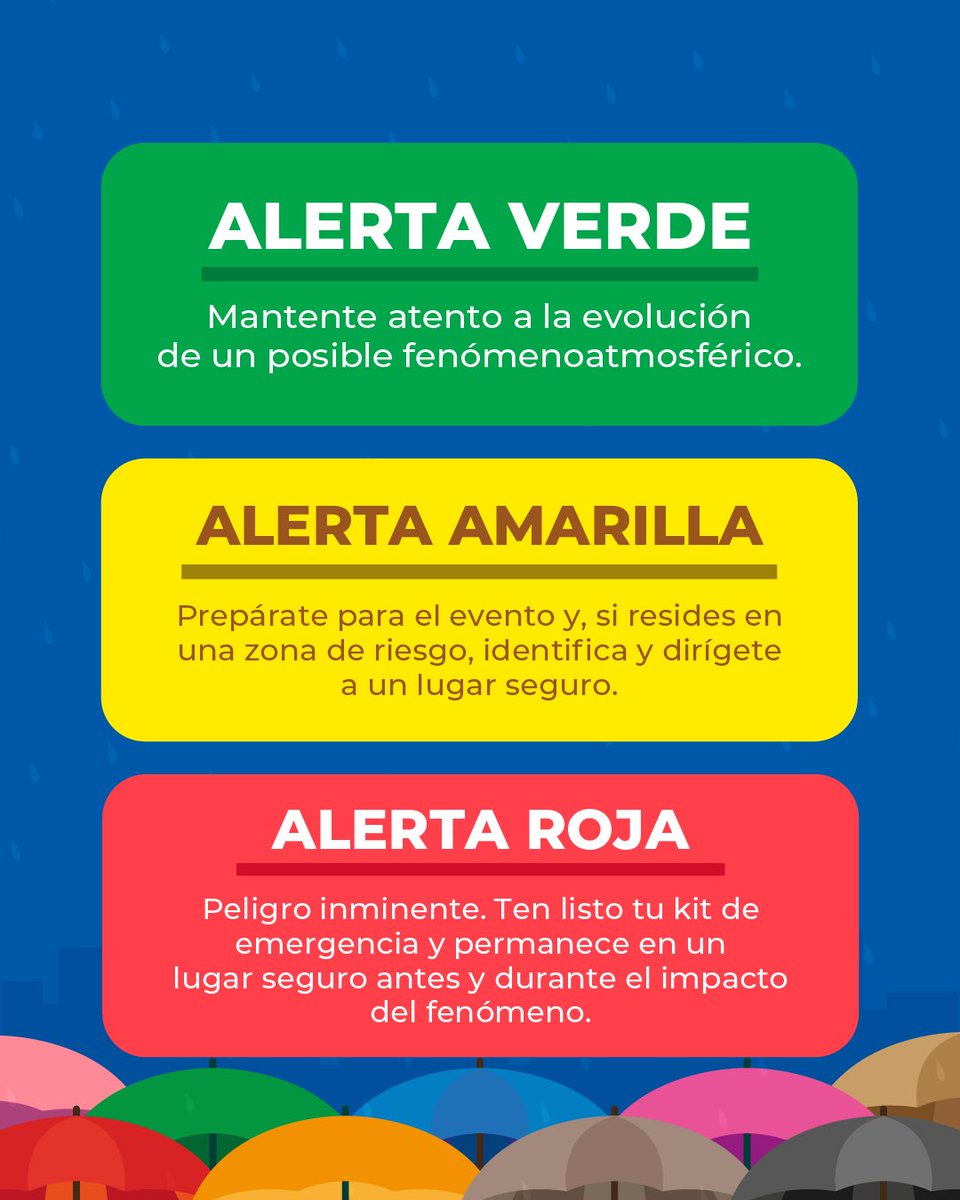 AlcaldiaDN's tweet photo. 🚨🌧️ Conoce los niveles de alerta meteorológica y actúa a tiempo para protegerte a ti y a tu familia. https://t.co/8brjWYaSUs