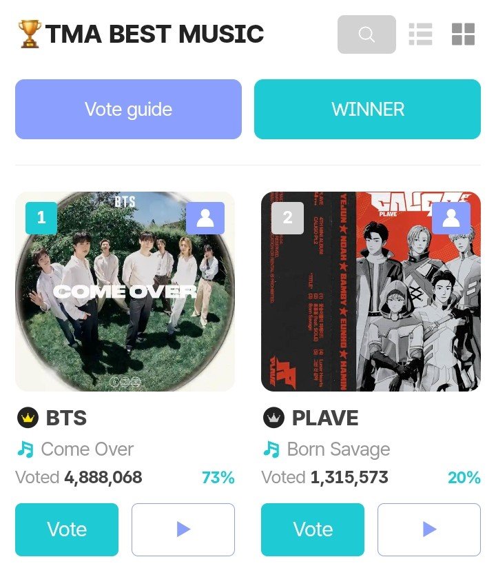ot7_35236's tweet photo. 📢 VOTING REMINDER — TMA BEST MUSIC

Do not stop voting for #BTS_ComeOver at TMA, we've to have maximum gap to maintain lead!! 

🗓️: 20th July, 12 PM KST
📎https://t.co/XjYWtJVhvD��� https://t.co/9OQiG7bZ2A