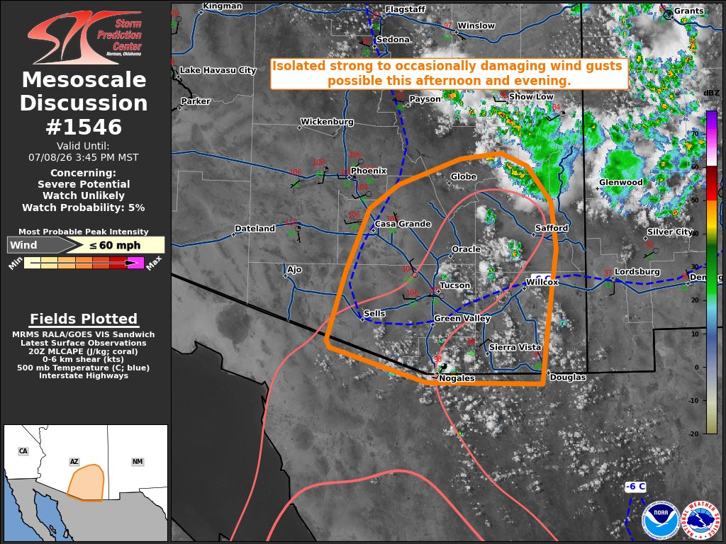Post by Daniel Henz on X: 👀 #azwx