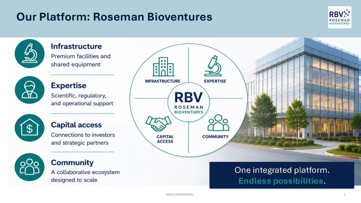 LVGEA's tweet photo. 🧬 Thank you to @rosemanuhs Bioventures for partnering with us at #BIO2026 to showcase Southern Nevada’s growing life sciences ecosystem. 🔬 Together, we’re advancing innovation, commercialization, &amp; biotech opportunities across the region. Learn More: https://t.co/XY4aD9I7i4 🚀 https://t.co/F4tmXqsMhy