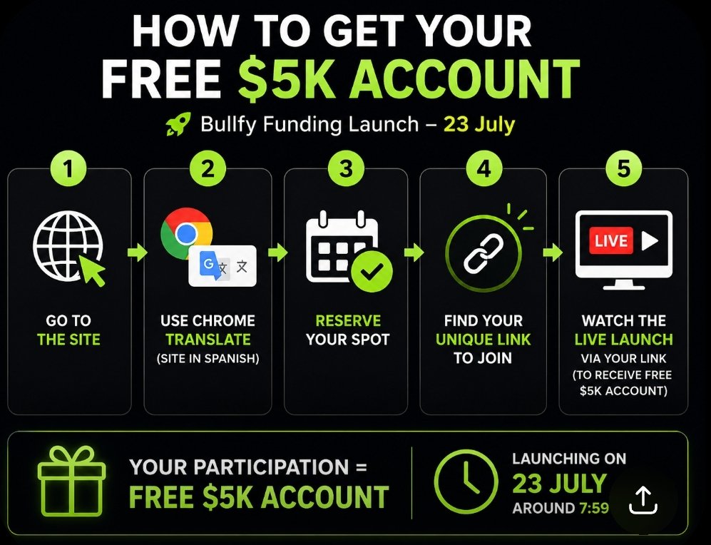 _isolateX's tweet photo. 🚨 FREE $5K PROP ACCOUNT ALERT 🚨
@Bullfy_en (broker-backed prop firm) is launching on 23 July at around 8:00 PM IST.

🎁 Everyone who participates through a unique link will receive a FREE $5K account.
Reserve your spot https://t.co/xWcHtfhRfT

#PropFirm #Forex #Trading https://t.co/sIayBmMKF2