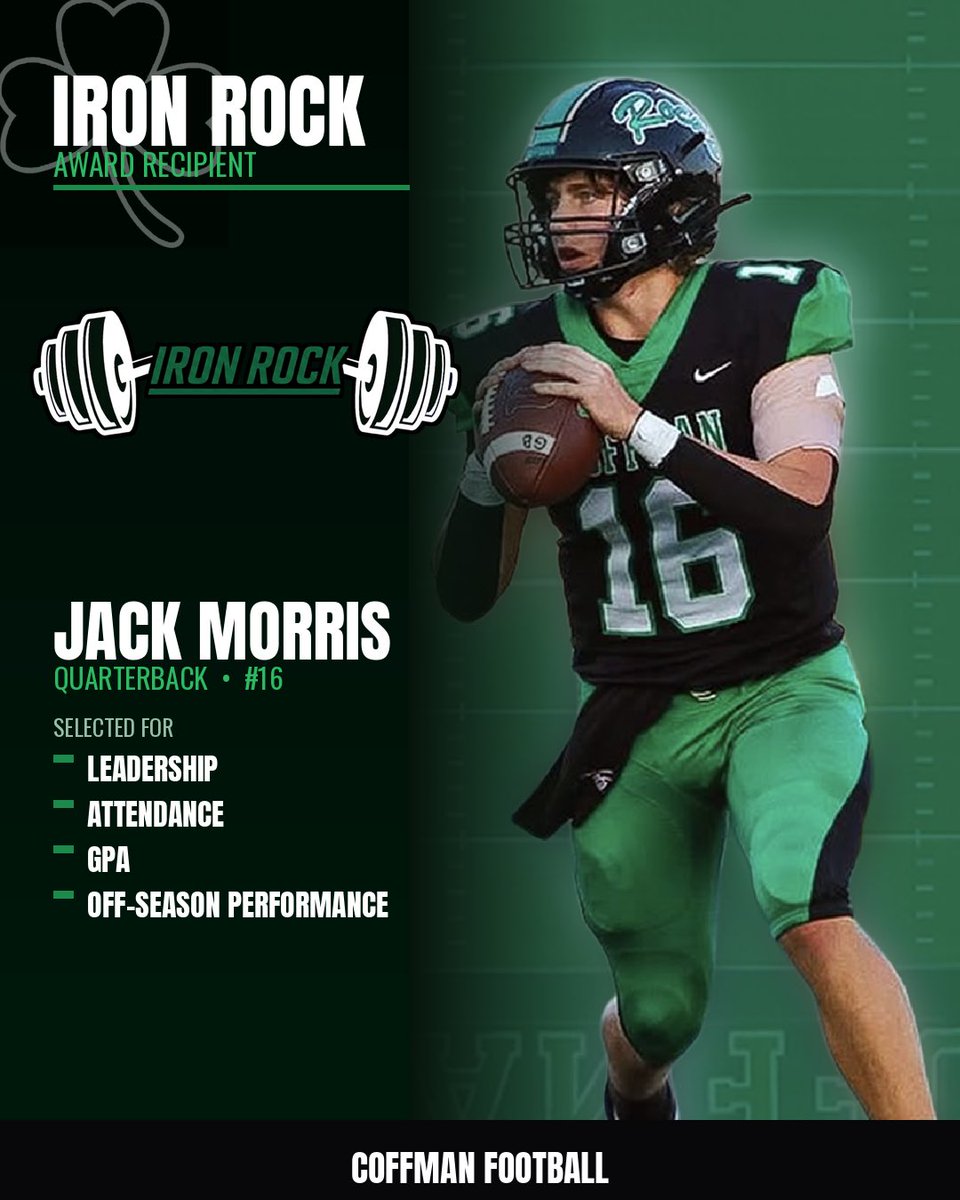 Dublin Coffman Football tweet media