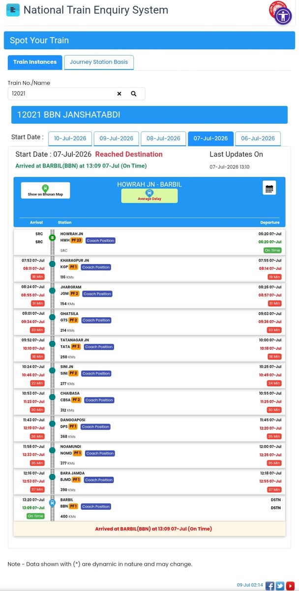 ruma9769's tweet photo. @sky_railinfobbn @JharkhandRail Train No. 12021 and 12022 ran highly punctual DOJ 7 July 2026. Has anyone  captured photo/video of train no. 12021 and 12022 arrival and departure at barbil station on 7 July? It should be shared on X platform so that all can see historic moment. https://t.co/clSIhHgWDw