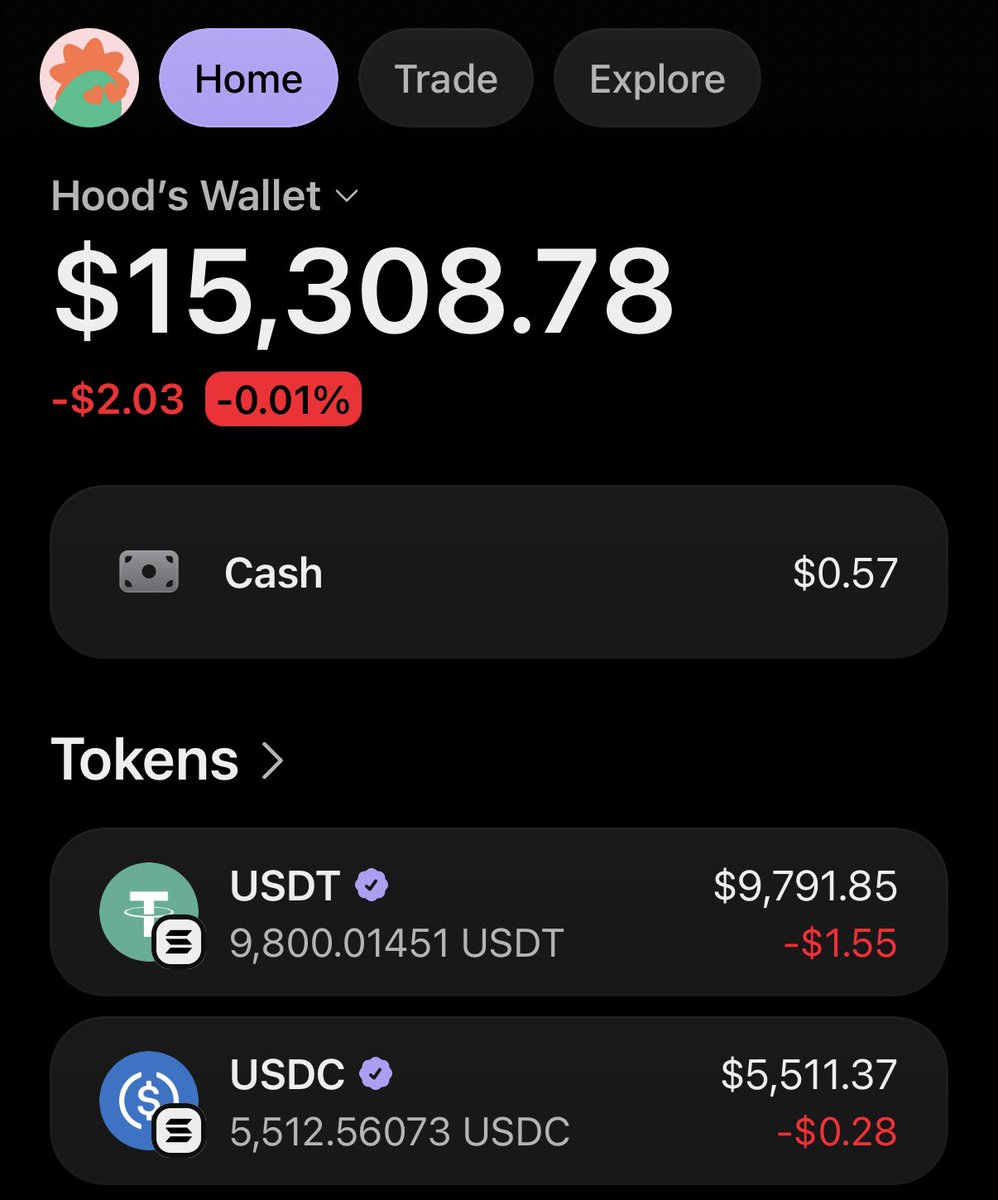 hoodalphas's tweet photo. Let’s start this account with a bang…

Comment your wallets https://t.co/4voDFfdNGr