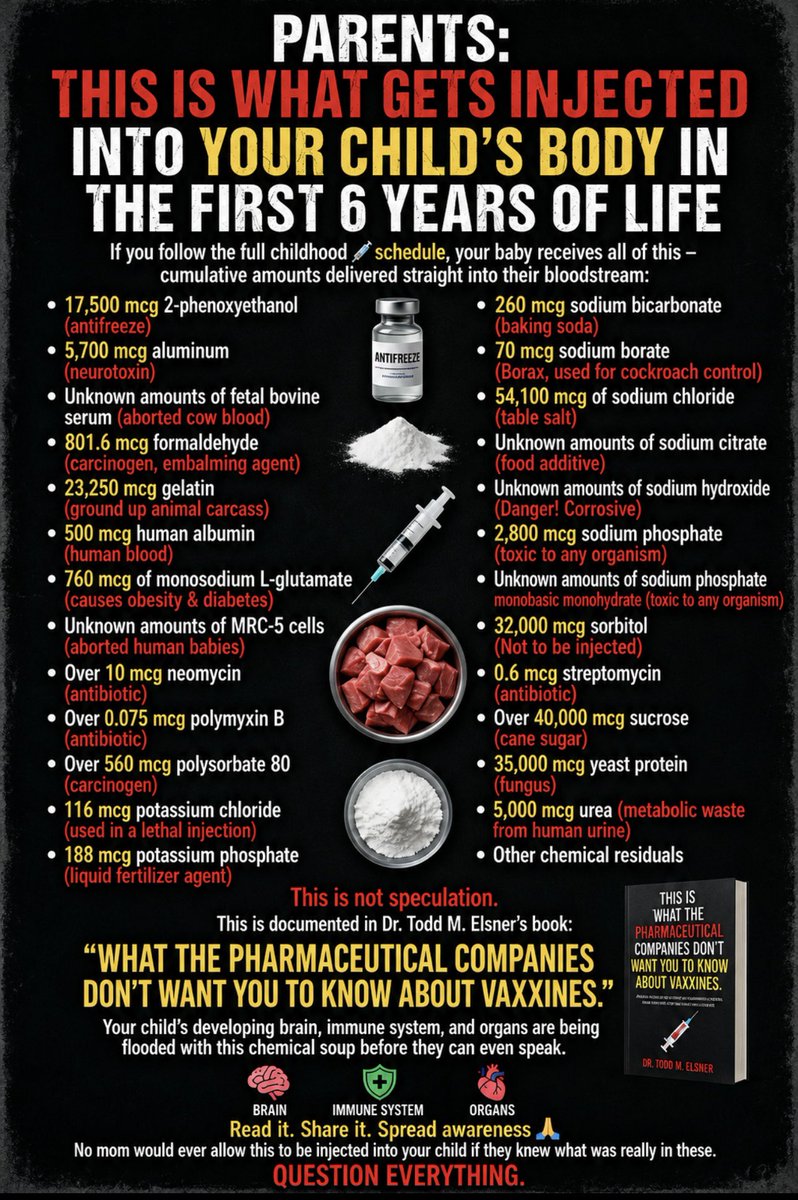 toobaffled's tweet photo. PARENTS: THIS IS WHAT GETS INJECTED INTO YOUR CHILD’S BODY IN THE FIRST 6 YEARS OF LIFE

If you follow the full childhood 💉 schedule, your baby receives all of this — cumulative amounts delivered straight into their bloodstream:

• 17,500 mcg 2-phenoxyethanol (antifreeze)  
• 5,700 mcg aluminum (neurotoxin)  
• Unknown amounts of fetal bovine serum (aborted cow blood)  
• 801.6 mcg formaldehyde (carcinogen, embalming agent)  
• 23,250 mcg gelatin (ground up animal carcass)  
• 500 mcg human albumin (human blood)  
• 760 mcg of monosodium L-glutamate (causes obesity & diabetes)  
• Unknown amounts of MRC-5 cells (aborted human babies)  
• Over 10 mcg neomycin (antibiotic)  
• Over 0.075 mcg polymyxin B (antibiotic)  
• Over 560 mcg polysorbate 80 (carcinogen)  
• 116 mcg potassium chloride (used in a lethal injection)  
• 188 mcg potassium phosphate (liquid fertilizer agent)  
• 260 mcg sodium bicarbonate (baking soda)  
• 70 mcg sodium borate (Borax, used for cockroach control)  
• 54,100 mcg of sodium chloride (table salt)  
• Unknown amounts of sodium citrate (food additive)  
• Unknown amounts of sodium hydroxide (Danger! Corrosive)  
• 2,800 mcg sodium phosphate (toxic to any organism)  
• Unknown amounts of sodium phosphate monobasic monohydrate (toxic to any organism)  
• 32,000 mcg sorbitol (Not to be injected)  
• 0.6 mcg streptomycin (antibiotic)  
• Over 40,000 mcg sucrose (cane sugar)  
• 35,000 mcg yeast protein (fungus)  
• 5,000 mcg urea (metabolic waste from human urine)  
• Other chemical residuals

This is not speculation.  
This is documented in Dr. Todd M. Elsner’s book:  
“What The Pharmaceutical Companies Don’t Want You To Know About Vaxxines.”

Your child’s developing brain, immune system, and organs are being flooded with this chemical soup before they can even speak.

No mom would ever allow this to be injected into your child if they knew what was really in these. 

Question everything.