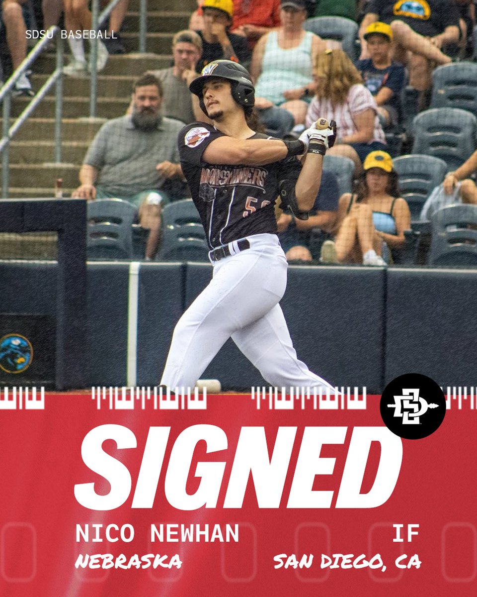 San Diego State Baseball tweet media