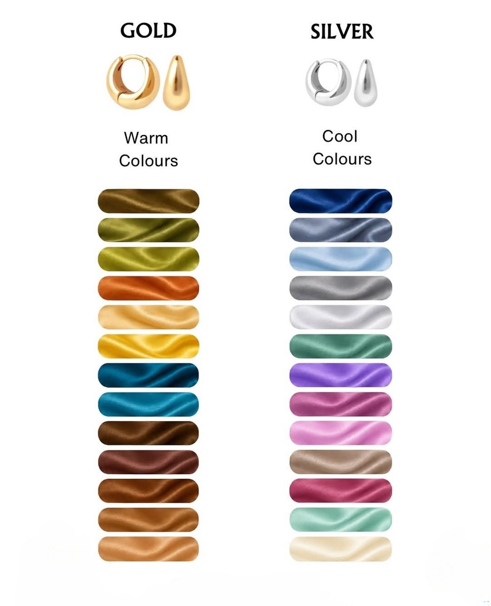 NoFilterSkin's tweet photo. THE JEWELLERY RULE NOBODY TOLD YOU (save this forever) https://t.co/47piObYfS8