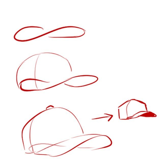 fznutri's tweet photo. Nice tip to make a cap https://t.co/9gqH97t17e