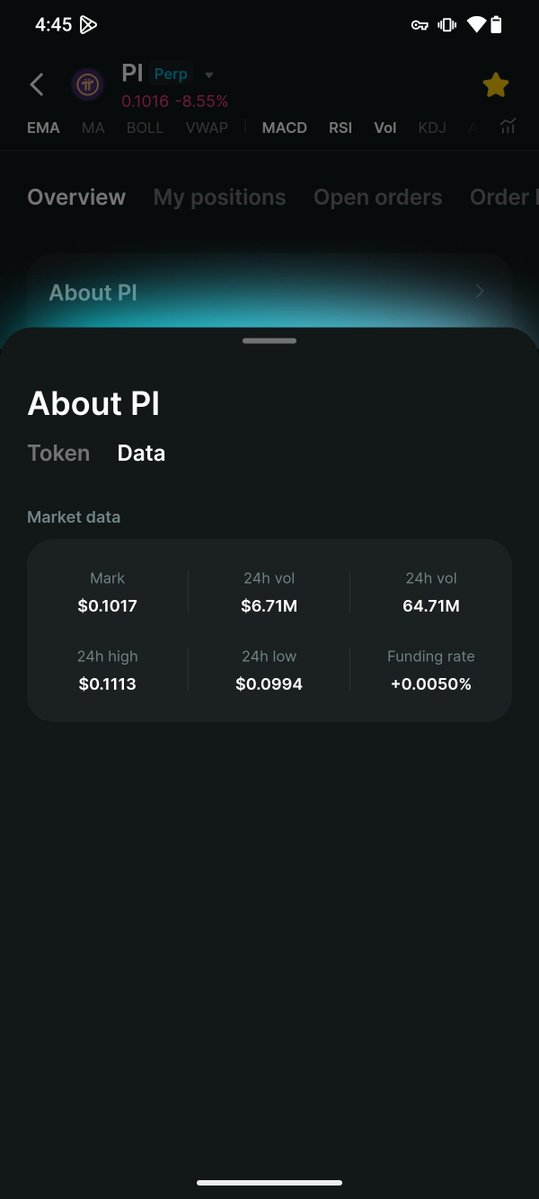 Brianmanpi's tweet photo. Since this is the correct Data from Bitget exchange @bitget on futures contracts for #Pi 
The community should pay close attention to the wording of the overview. The overview specifically states what's going on. 

#Pi is a meme token that on BSC that "borrows" the name .....

Pi is not on BSC and it says it's not affiliated with the actual project.  

So if there is no affiliation then this price cannot be the actual coin. Unless they had the exact same amount of supply metrics as PiNetwork and the @PiCoreTeam 

Enter the Crypto Gurus. 
Please explain this since y'all sooo smart.  I guess bitget is lying 🤥 

#PiNetwork #GCV #ModelsForPi