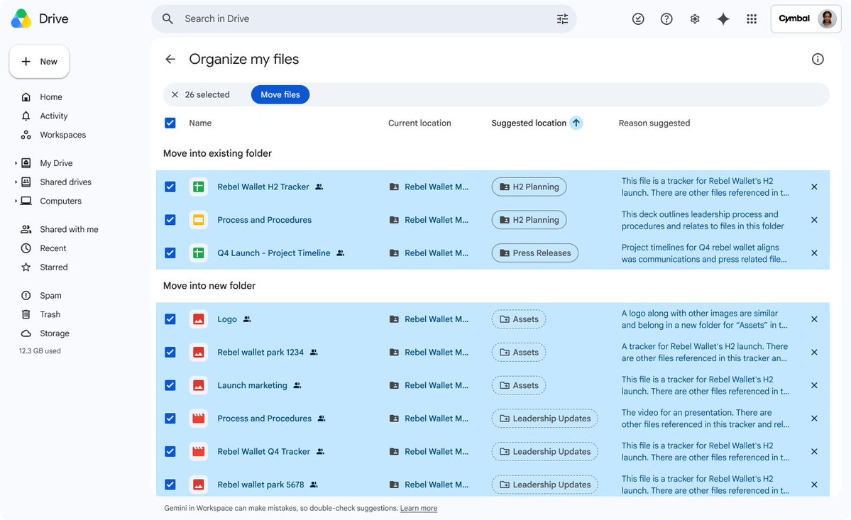 GoogleWorkspace's tweet photo. Your @GoogleDrive, only neater 🪄

The new 'Organize my files' feature takes the hassle out of tidying up. Get smart folder suggestions for your loose files and clean up your Drive in bulk or file-by-file. 

Learn more in our latest drop → https://t.co/8oiz4N29rK https://t.co/XMNQJ5NEWL