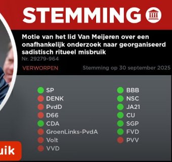 ToonGewoon's tweet photo. @D66 D66 die zegt op te komen voor kinderen. Uhu... https://t.co/Xd4qMUsC41