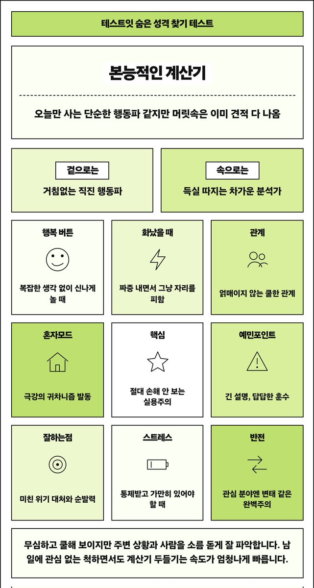 Alice_of_spring's tweet photo. 오... 맞음 https://t.co/H4iA2a3qGG