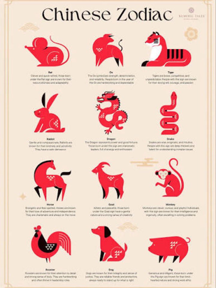 RolaEssence's tweet photo. 🐎 Horse Zodiac season begins today! A fresh cycle of courage, freedom, and forward movement is here. Trust your instincts, take that first step, and let this season inspire you to chase what truly matters. 🌿✨ #HorseZodiac #ChineseZodiac #RolaEssence https://t.co/MwqP0f6ykU