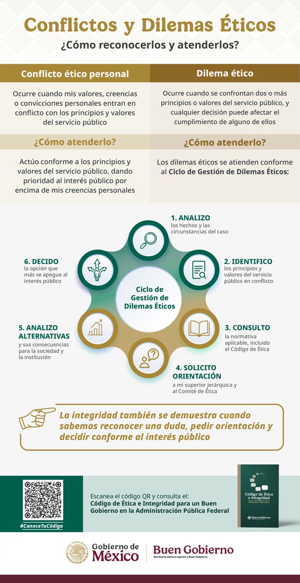 teclaventa's tweet photo. Para dar cumplimiento a la solicitud de la Secretaría Anticorrupción y Buen Gobierno, y en el marco del Plan Anual de Difusión en Ética e Integridad Pública, 2026 (PADEIP,2026) nos permitimos compartirles estos materiales relativos a: https://t.co/ohwjKAF8bC