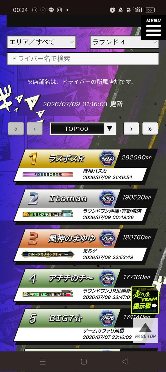 shoken_0728's tweet photo. ラウンド4お疲れ様でした。
チーム10位 個人2位 勝率85% https://t.co/uGrWcRypQK