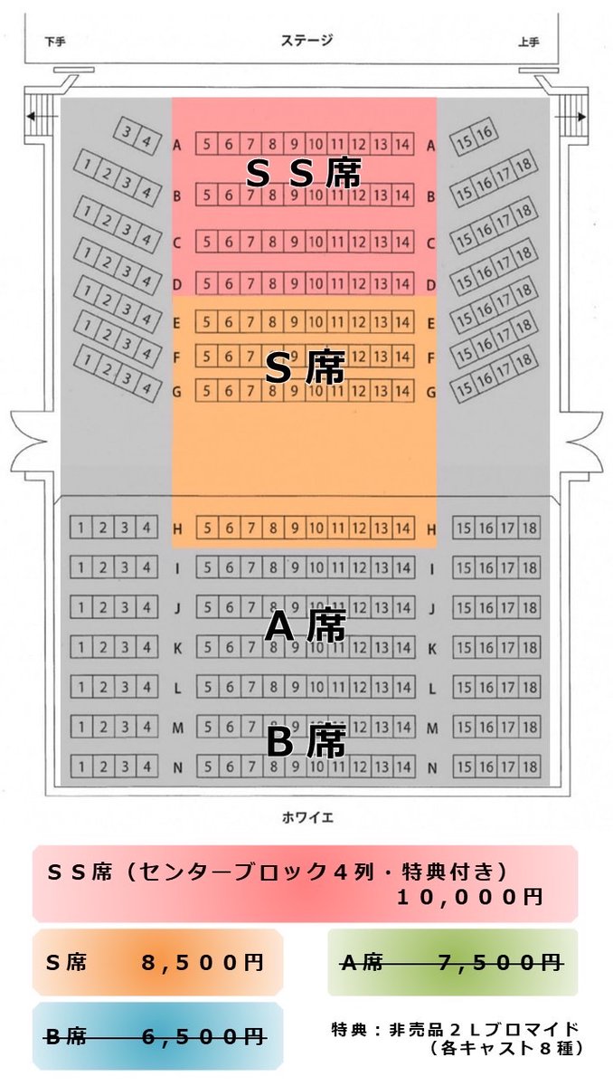 TimesDaisy's tweet photo. Daisy times produce
舞台『AIBy』

🎫🤖チケット先行抽選販売🤖🎫
＼＼＼販売URL公開／／／

【先行販売スケジュール】
7月20日(月)10:00〜26日(日)23:59まで

【抽選販売 URL】
https://t.co/XVvMbkiC4G

🎯当落日
7月30日(木)

💺先行販売お座席につきまして💺
先行抽選販売受付のお座席を、
【SS席】、【S席】センターブロックの販売とさせていただきます。
詳細につきましては画像をご確認ください。

〈お申し込み時注意事項〉
ℹ️枚数制限：4枚
ℹ️第二希望まで選択可能
ℹ️カンフェティ登録必須
ℹ️支払い期間：7月30日～8月2日まで
ℹ️決済方法：クレジットカード、ファミリーマート決済
ℹ️発券：ファミリーマート

#舞台AIBy