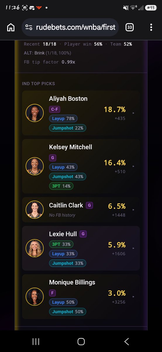 officialbstarr's tweet photo. @rudebets Here's the data to back it up as well https://t.co/JtFg1jmdyr