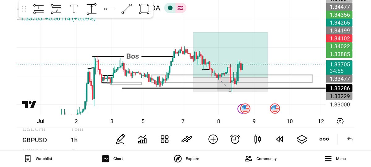 SomtoFxx's tweet photo. GBPUSD if you later go to my TP, I will delete you from my watchlist 😔 https://t.co/TyXPZY4wXj