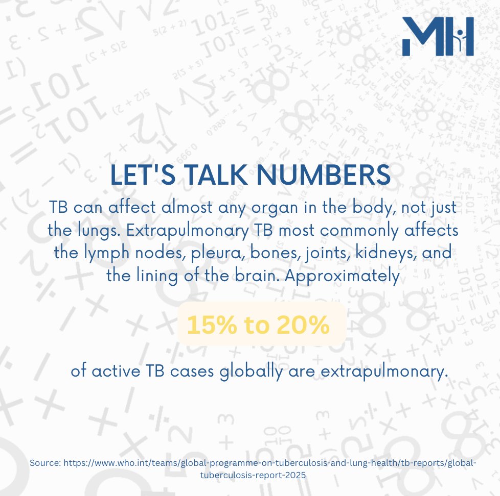 MuellerHealth's tweet photo. Once a month, we share the latest data on #tuberculosis!
#EndTB #StopTB #InvestToEndTB #infectiousdisease #data #numbers #statistics #knowledge #education #awareness #globalhealth #publichealth #health #healthcare https://t.co/3XIjYjtELi