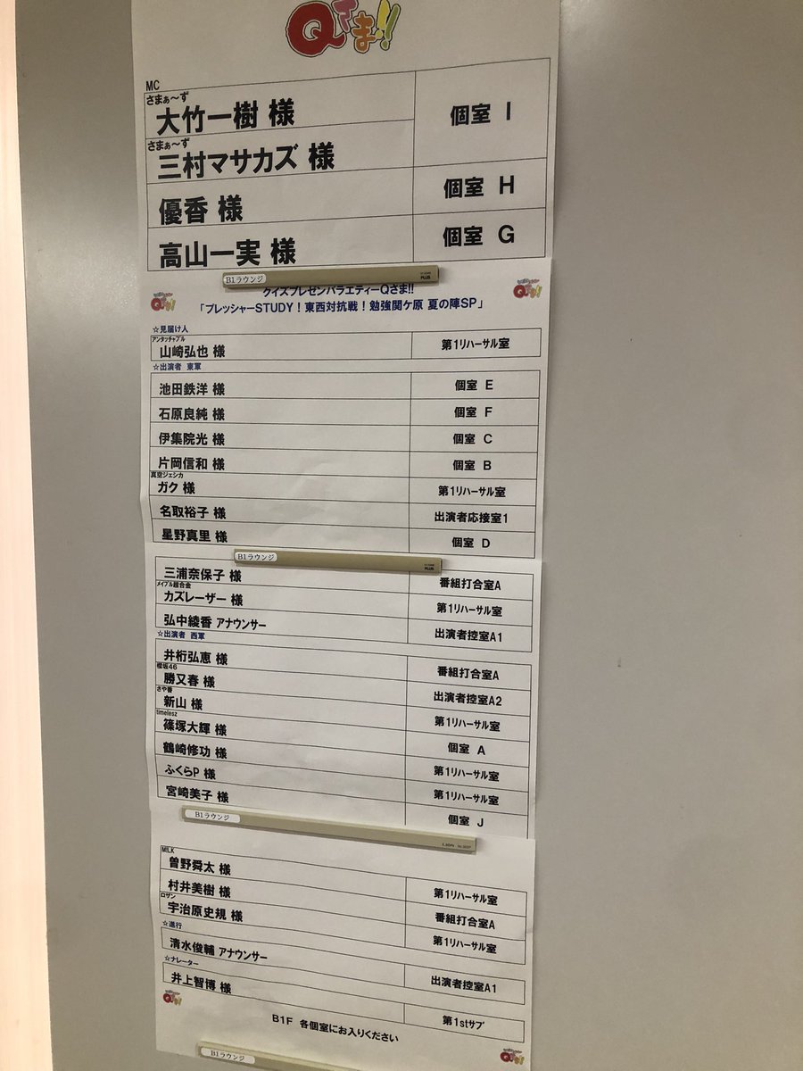 keisukehiguchi's tweet photo. テレ朝は、で #Qさま 収録がありました。東日本vs西日本。東は #星野真里 #カズレーザー 西は #篠塚大輝 #勝又春 #曽野舜太 #井桁弘恵 などなど
キラキラ眩しすぎました。

#プレッシャーSTUDY ですけど、7月20日に放送しますこれは！！！！ https://t.co/9xvEIKhwrX