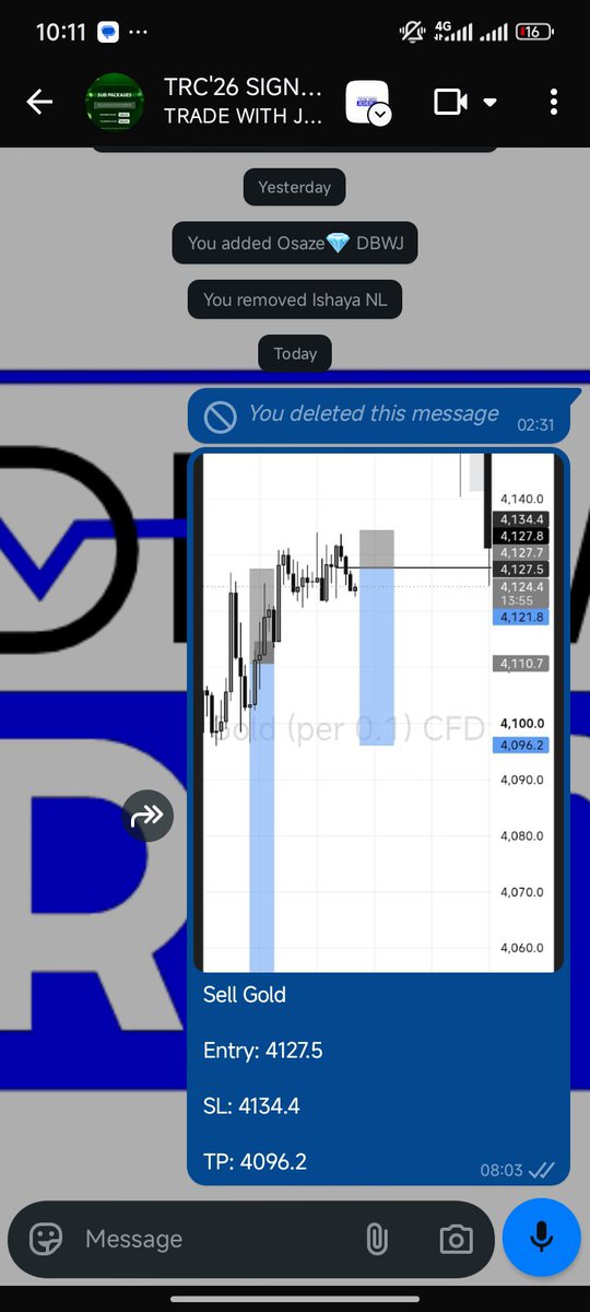 Tradecamp_26's tweet photo. Today I had a missed entry on $xauusd
That really hurt

Here's the thing I could have entered while price was already moving in my direction but I didn't 

That's what the discipline is for, keeping a tight rein on emotions 

There'll be more opportunities and I'll be there 🍷 https://t.co/DxOF7qbjTy