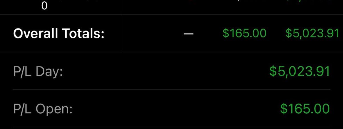 YoBoyKenji's tweet photo. @YonahBH @javrel_ @94noise @HoopFocusX @rehamAgarwqi daytrader is cooking rn holdup b https://t.co/WWcXrPz1pp