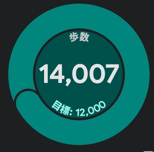 car1887's tweet photo. 14007歩
I just finished work✨
I missed the last train.
So I'll go back home by taxi🥲
¥0.465=xym
#ジムツア80708
#ジムツア
#XYM
#Symbol
#DHP
#dhealth https://t.co/q1aCoMXOiM