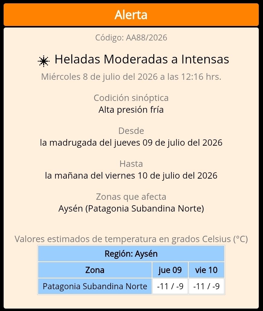 cristobalreus's tweet photo. #Heladas 🥶❄️ en #Aysen
09 y 10 de Julio.
Alta Presión Fría.
Mínimas de -11°C. https://t.co/sWzshvF11v