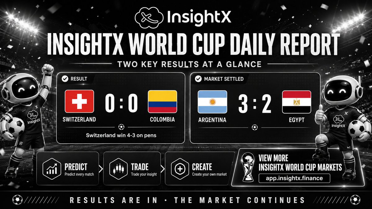 InsightX tweet media