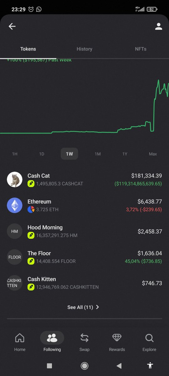 cannavarine's tweet photo. Aped @CashKittenRH $CASHKITTEN because $CASHCAT holder buy this.
https://t.co/tdy4ASfT6V https://t.co/07vduea9n8