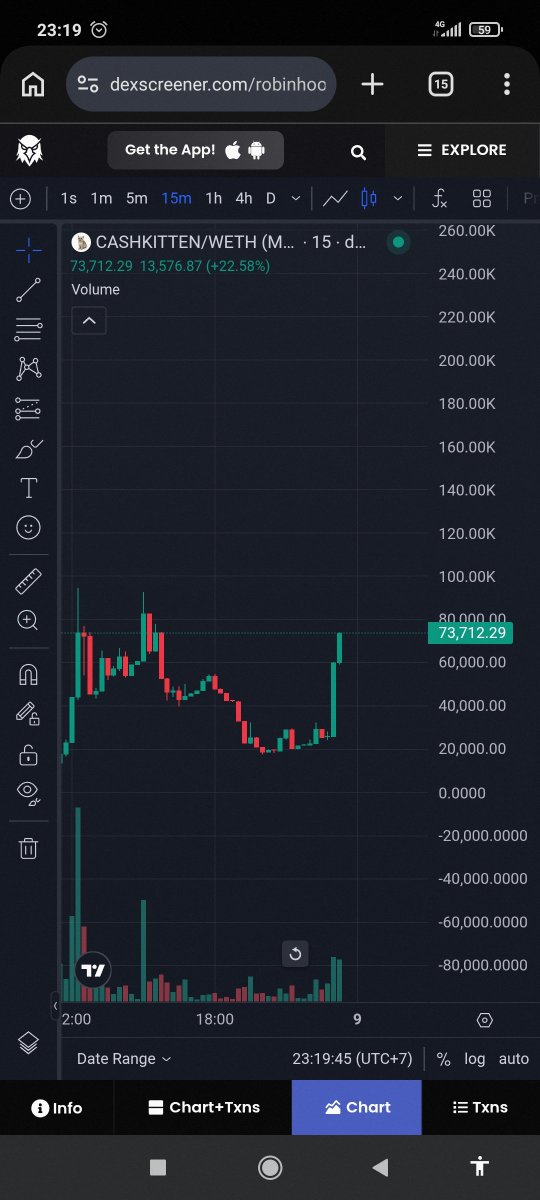 cannavarine's tweet photo. Aped @CashKittenRH $CASHKITTEN because $CASHCAT holder buy this.
https://t.co/tdy4ASfT6V https://t.co/07vduea9n8