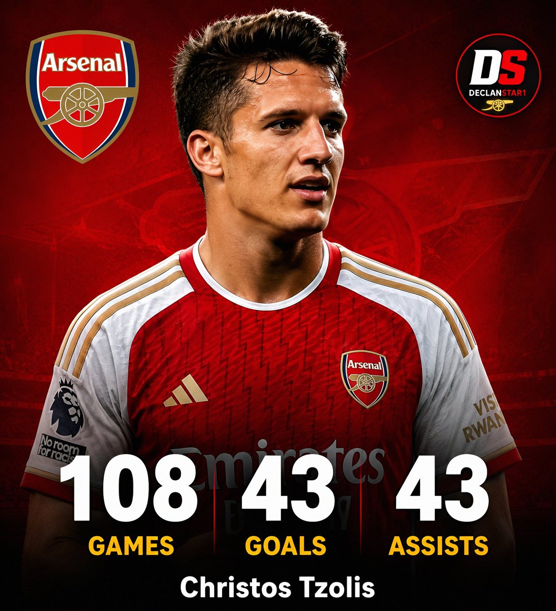 declanstar1's tweet photo. 🚨 Arsenal don't waste time, do they? 😅
One winger packs his bags... another starts checking Google Maps for North London. 
Reports claim Trossard's exit could pave the way for Christos Tzolis, a winger likened by some to Kvaratskhelia. Rogers and Barcola remain options.

Who's your pick? 👇