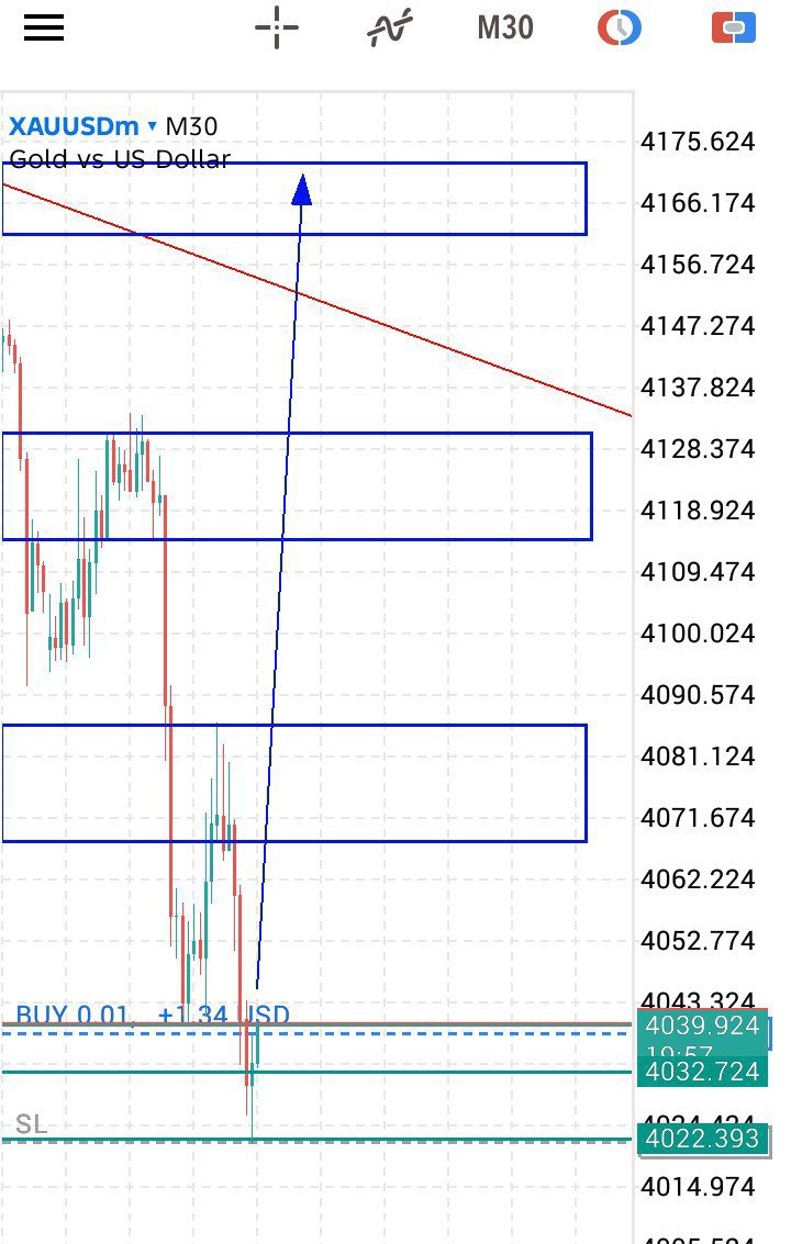 Jbest Fx tweet media