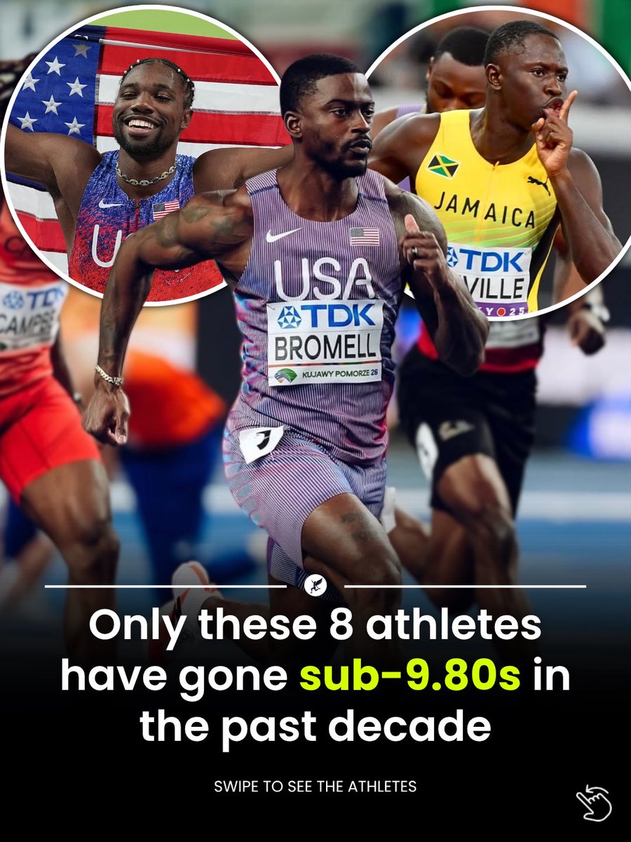 jumpers_world's tweet photo. Only 8 athletes have gone sub-9.80s in the 100m over the past decade👇🔥

Kishane Thompson 🇯🇲 – 9.75s (2025)
Christian Coleman 🇺🇸 – 9.76s (2019)
Trayvon Bromell 🇺🇸 – 9.76s (2021)
Fred Kerley 🇺🇸 – 9.76s (2022)
Ferdinand Omanyala 🇰🇪 – 9.77s (2021)
Oblique Seville 🇯🇲 – 9.77s (2025)
Noah Lyles 🇺🇸 – 9.79s (2024)
Kenneth Bednarek 🇺🇸 – 9.79s (2025) ⚡️