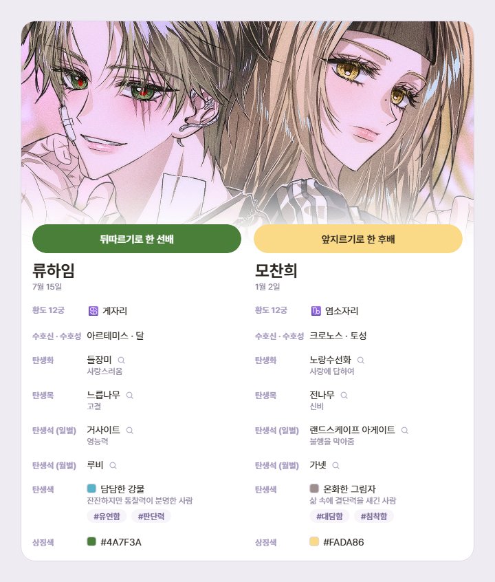 veilcksl's tweet photo. 자작캐릭터에게도 사주팔자가 있다고 믿는 모임
담담한 강물과 온화한 그림자를 느껴보세요.....
그리고 짱구잠옷류하임도 https://t.co/tAZYMDtk16