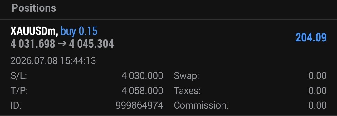 wholepips's tweet photo. #XAUUSD #GOLD BULLISH TRADE UPDATE ✨️ 💥

- My Buy Position opened at 4030&amp; Price-action tohched 4044

FLOATING  [ 140 Pips ] ✅️-- partial Book Sl at Breakeven

#XAGUSD $XAUUSD https://t.co/Ub4DrR4k7n